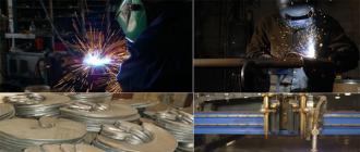 Производство винтовых свай: возможные риски при запуске бизнеса, оборудование, технология изготовления, виды машин и аппаратов, прибыльность бизнеса
